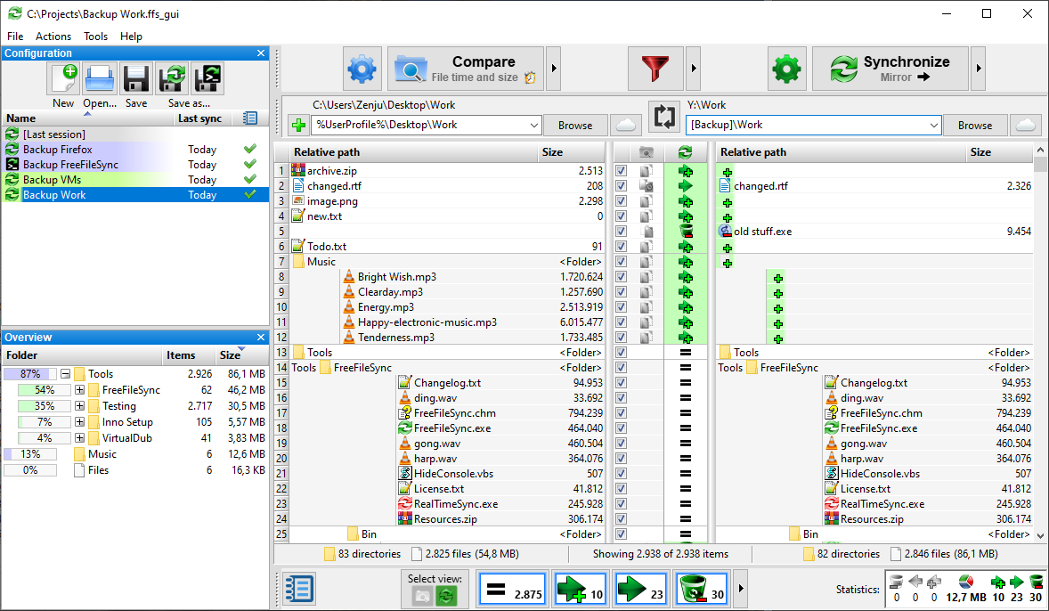 A free backup software helping you to compare and synchronize files and folders